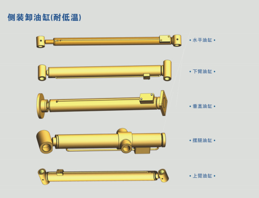 侧装卸油缸（耐低温）.png
