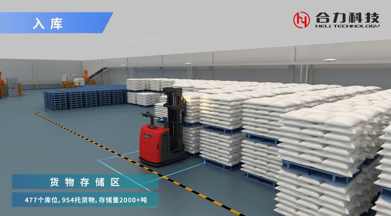 4、智能仓储解决方案.gif